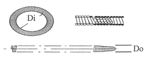 technical image showing internal diameters of a garter spring