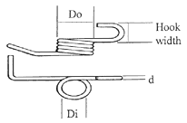 Torsion Spring Technical Diagram