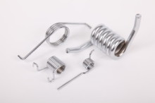 Different Types of Torsion Springs