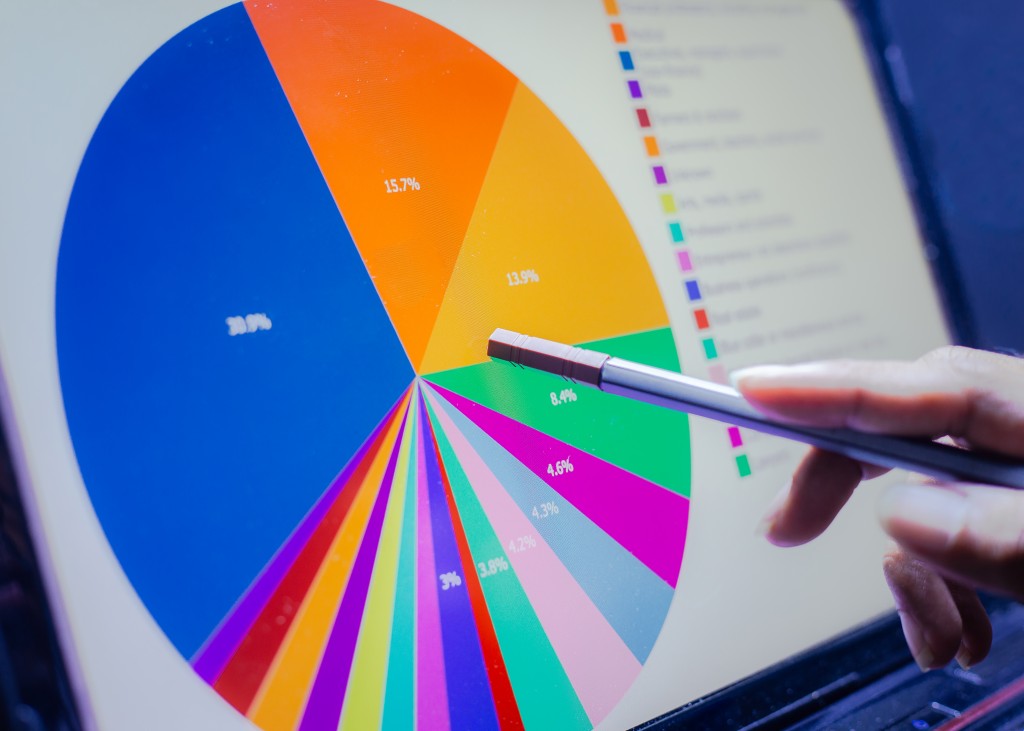 Business concept, Business graph analysis report. Accounting, Stock, Tone color