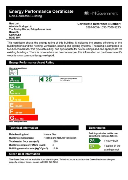 Energy certificate - Airedale Springs Building is rated an A+