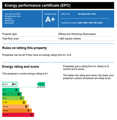 airedale springs epc (energy performance certificate) showing a plus